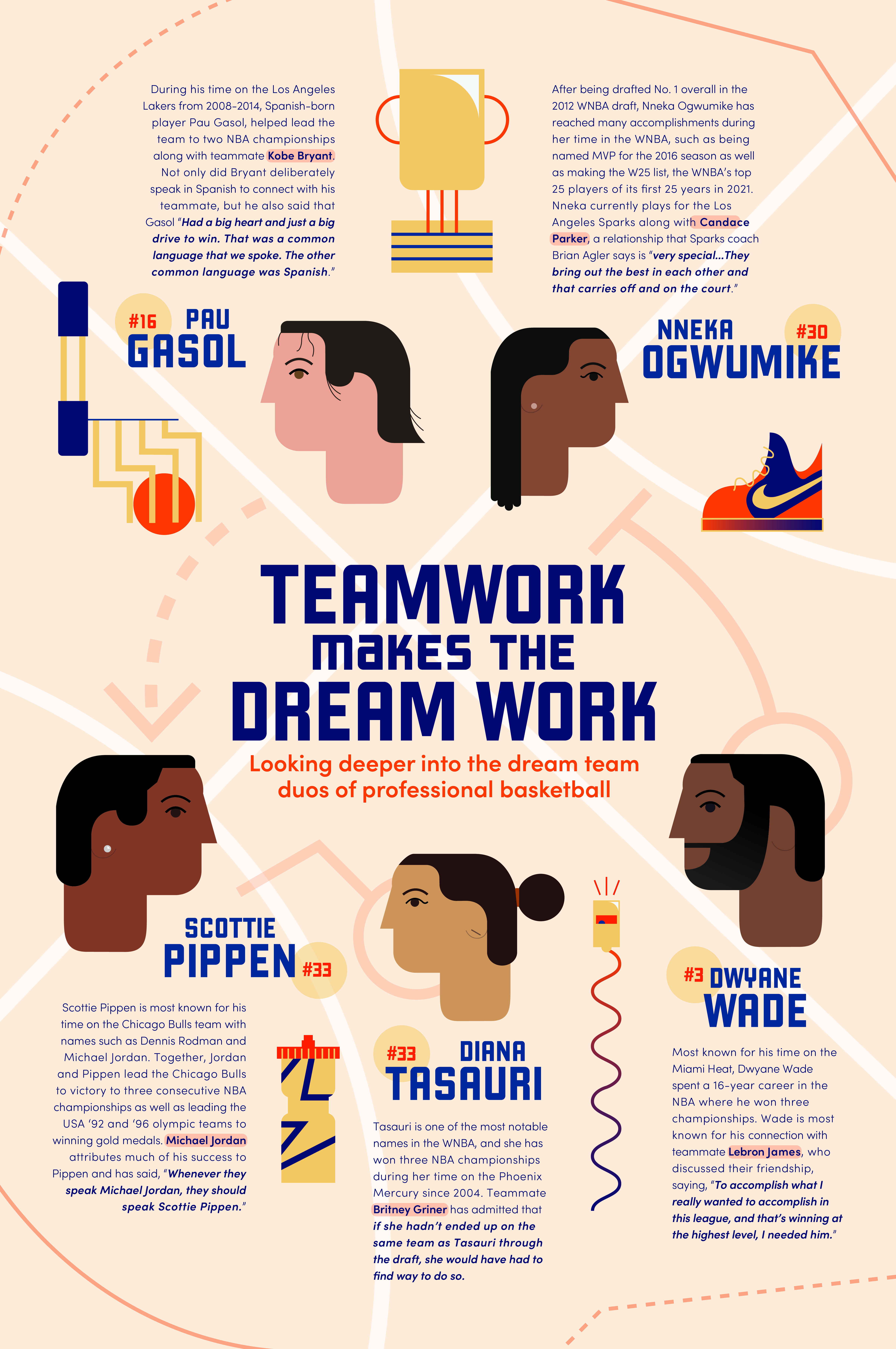 Teamwork/Dream Work Icon Poster<br>2022<br>Epson Inkjet Print<br>24 x 16