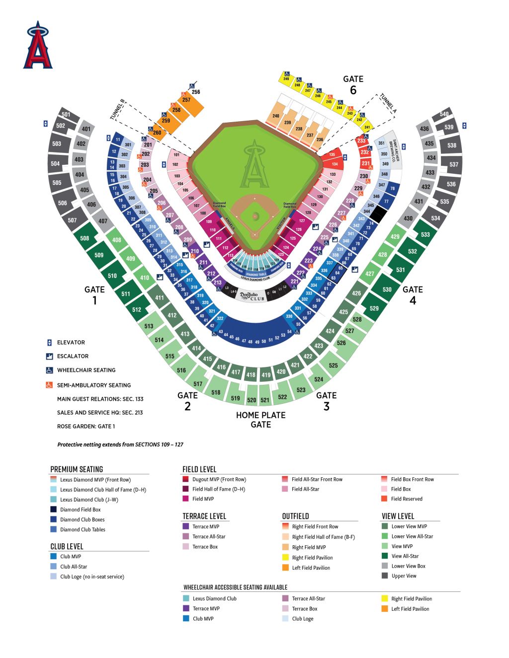 Angel Stadium