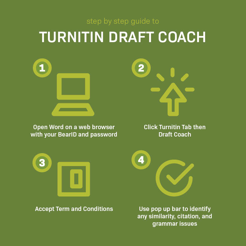 Turnitin Draft Coach | HelpDesk+ | Baylor University