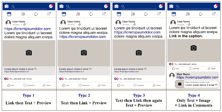 Figure 1 - Image depicting different types of layouts of text, images and links on Facebook